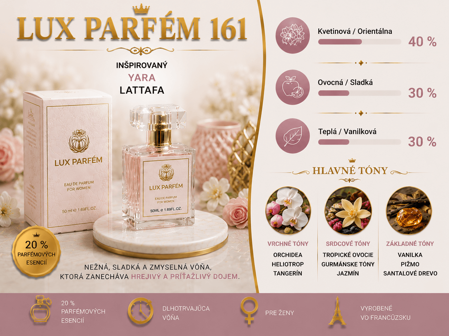 Lux Parfém 161 - Inšpirovaný Yara Lattafa